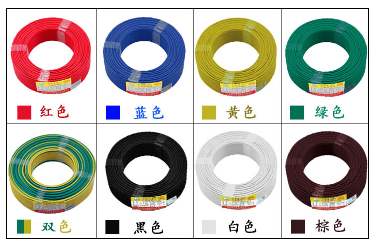 電線(xiàn)顏色分布